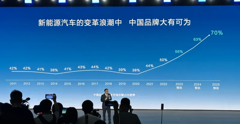 “大力出奇迹”,2025年继续?丨救赎2024