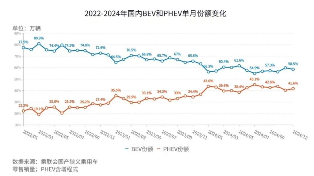 2025格局与趋势 |(上):希望在悬崖上空摇曳