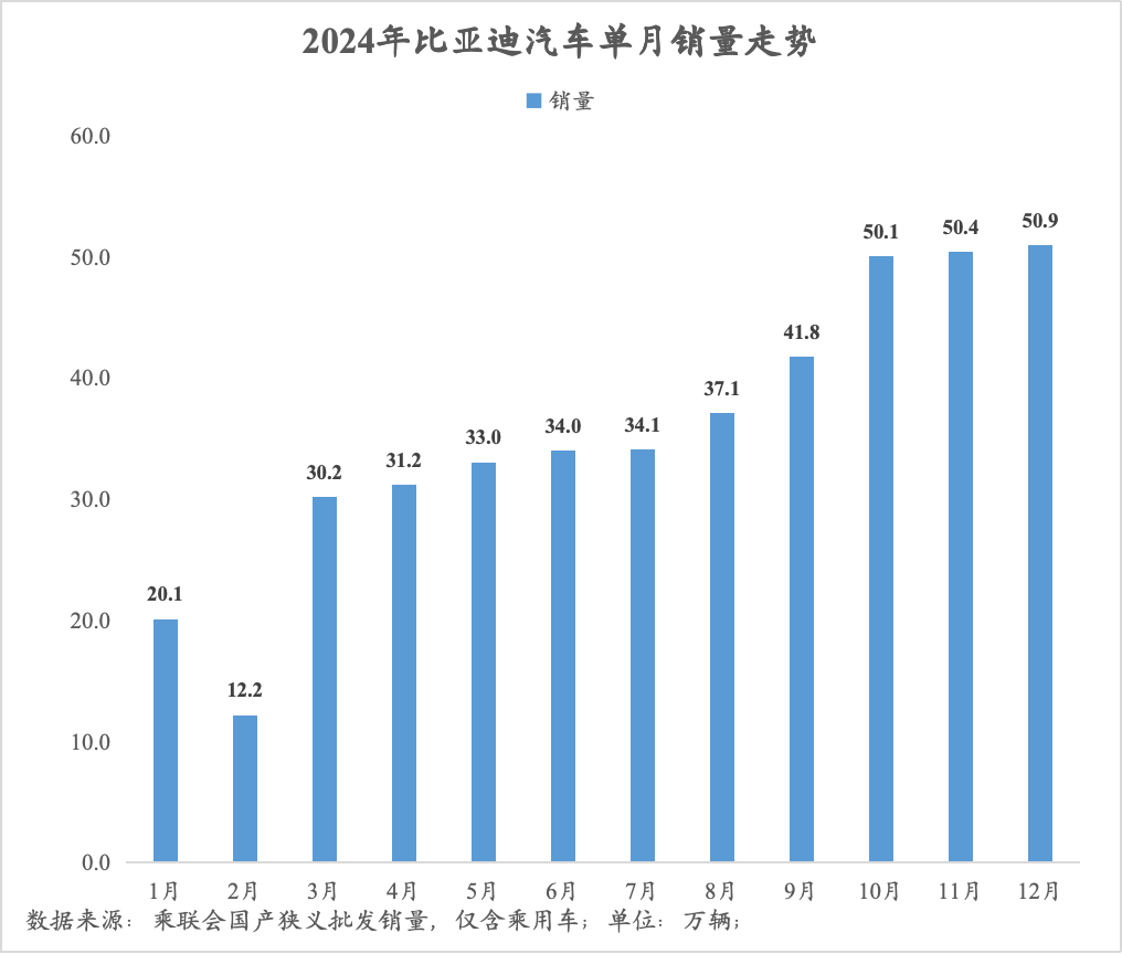 2025格局与趋势丨(中):三个男人两台戏