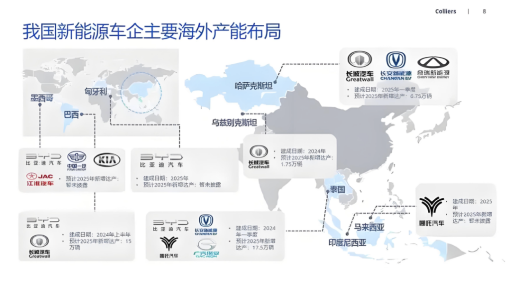 中国汽车出口600万辆:打了谁的脸,伤了谁的心|救赎2024