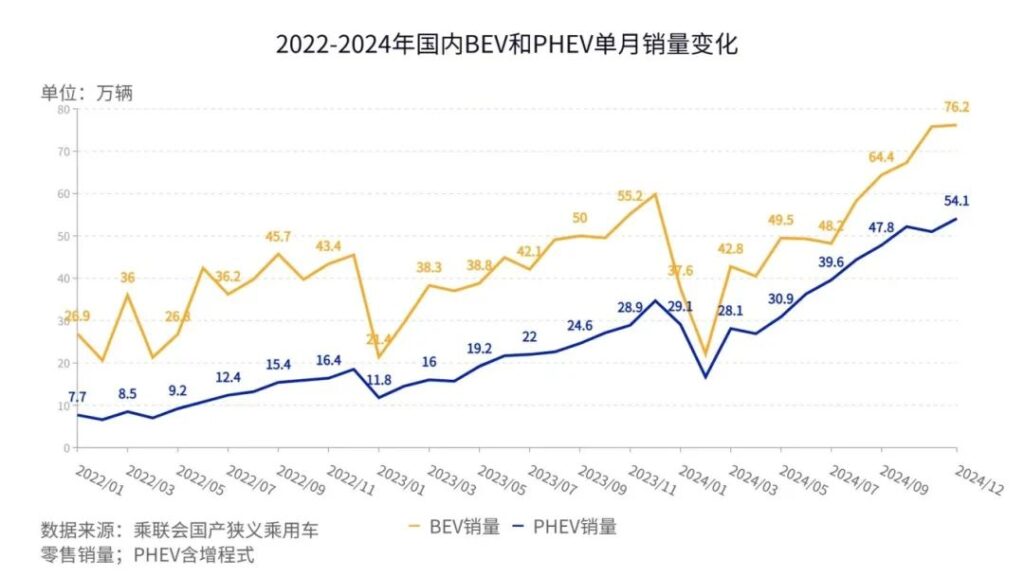 2025格局与趋势 |(上):希望在悬崖上空摇曳