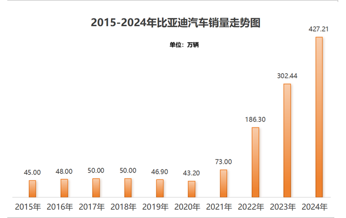 2025格局与趋势丨(中):三个男人两台戏