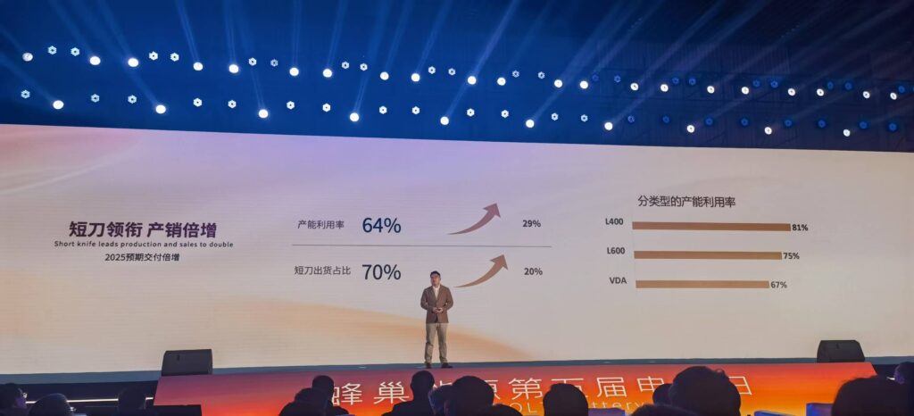 蜂巢发布四大新品,孤勇者的“窄门”越走越宽