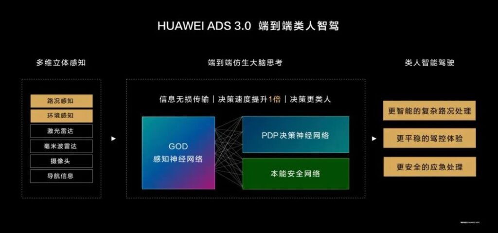 “围剿”model y,谁在特斯拉优势区击败了它?