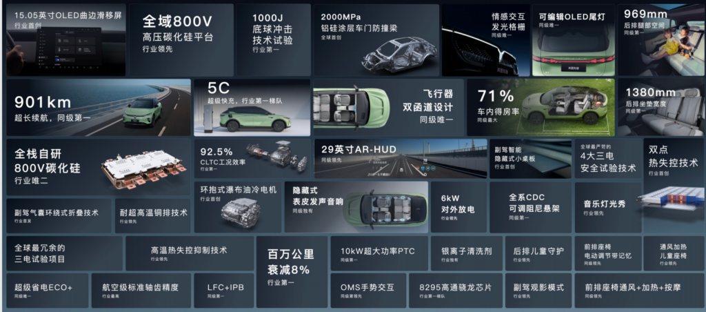 岚图知音,成为高端入门的守门员